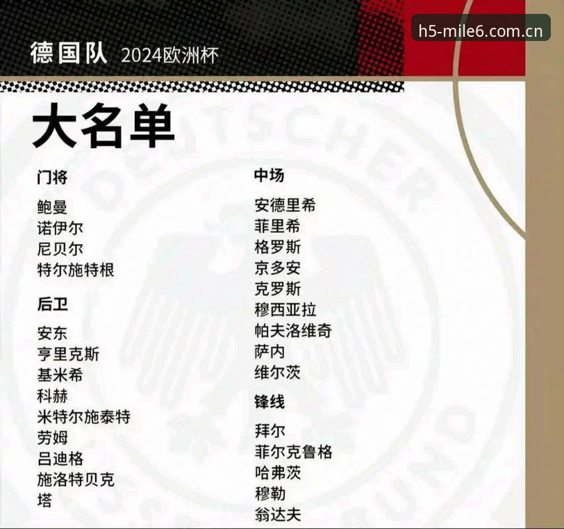 米乐m6数据查询iOS版 资深用户分享:德国队世界杯大名单出炉,米乐m6数据查询iOS版助你掌握赛事脉络
